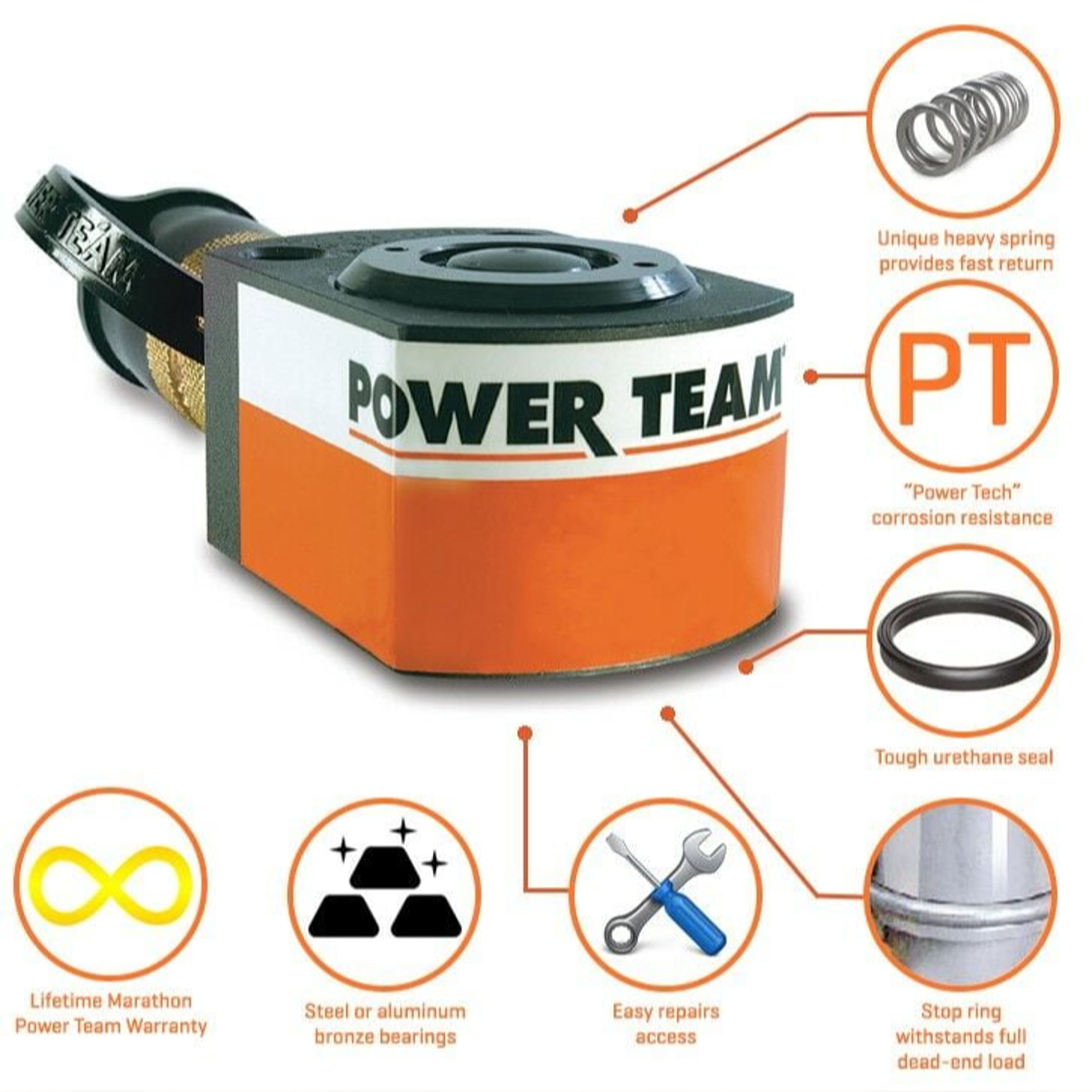 Power Team 72 Ton Single Acting Low Profile Cylinder 15.9mm Stroke 700 Bar
